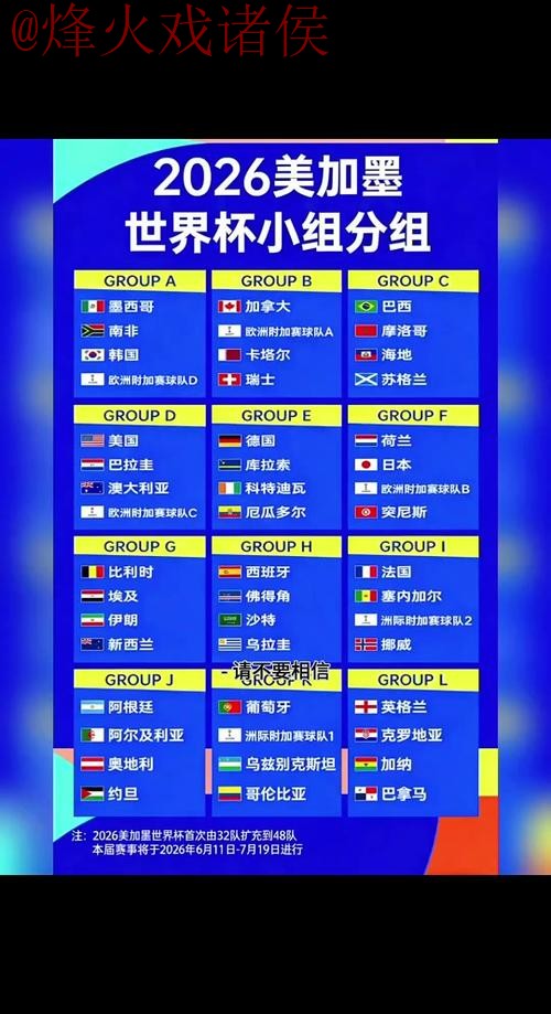 2026世界杯外围注册指南与攻略