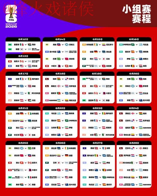 2026世界杯外围注册指南与攻略