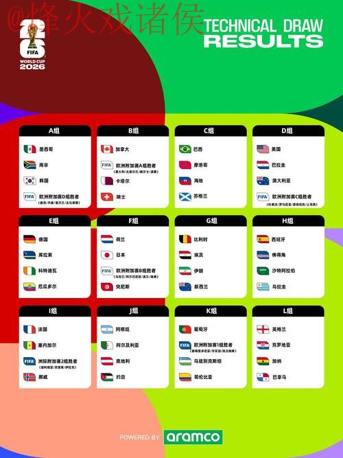 2026世界杯盘口官网全站指南 2026世界杯盘口官网全站指南
