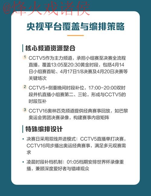 全面解析世界杯直播技巧全站指南 全面解析世界杯直播技巧全站指南