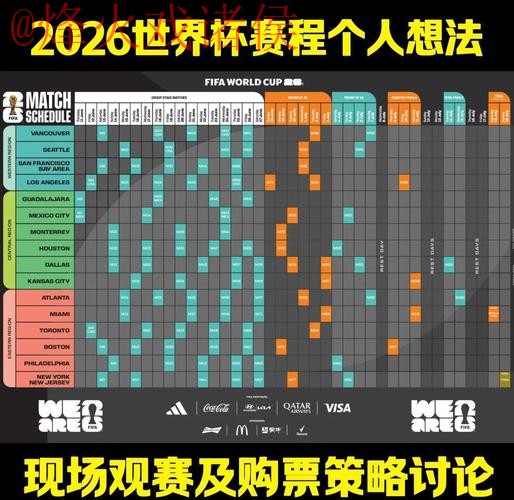 2026世界杯滚球免费热门策略解析 2026世界杯滚球免费热门策略解析